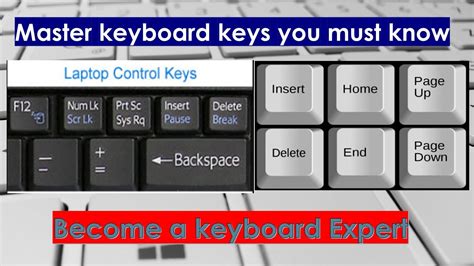 How To Use These Keyboard Key Num Lock And Home And Pageup And Page Down