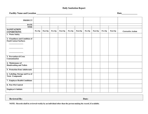 Sanity Templates