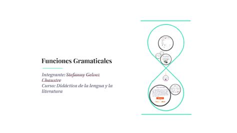 Funciones Gramaticales By Stefany Gelvez Chaustre On Prezi