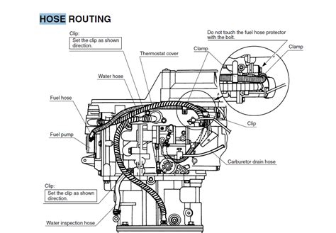 Suzuki Outboard Parts Diagrams