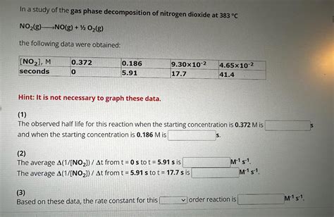 Solved In A Study Of The Gas Phase Decomposition Of Nitrogen Chegg