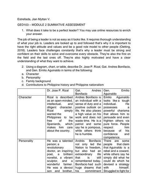 Solution Estrellada Ged Summative Assessment Completion Module