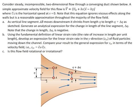 Solved Consider Steady Incompressible Two Dimensional Flow