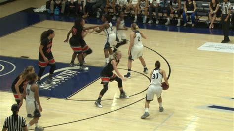 Longwood University Womens Basketball Vs Campbell Youtube