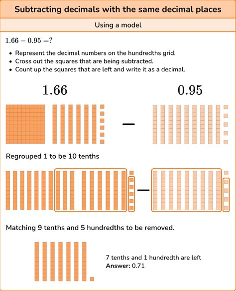 Subtracting Decimals Elementary Math Steps And Examples