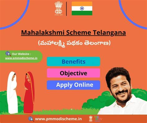 Mahalakshmi Scheme Telangana Apply Online Eligibility Last