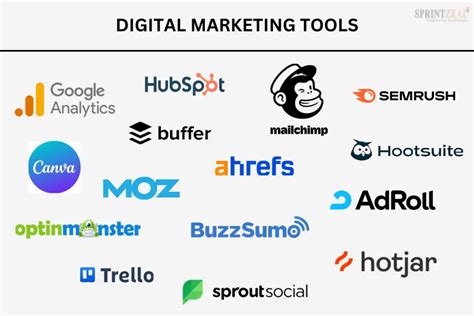 Digital Marketing Tools The Best To Use In 2024