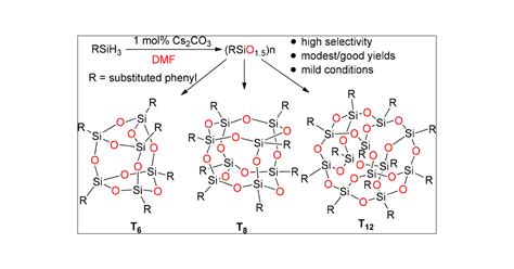 Cesium Carbonate Catalyzed Oxidation Of Substituted Phenylsilanes For