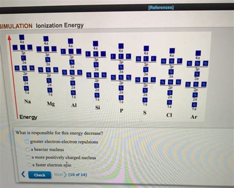 Solved References Simulation Lonization Energy Sbb Chegg