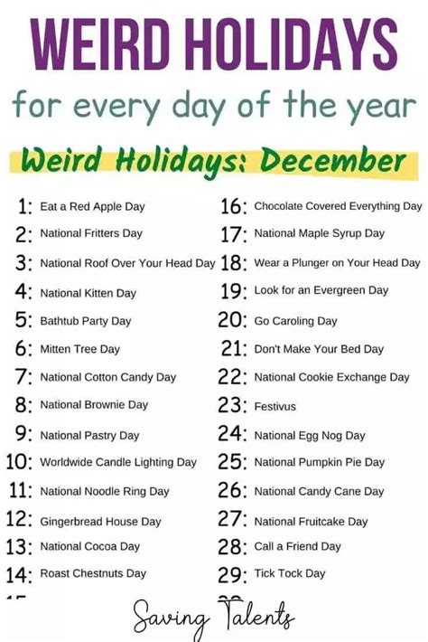 Weird Holidays Around The World