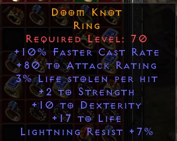 Iso Fcr Ring W Dex Life Light Res Topic D Jsp