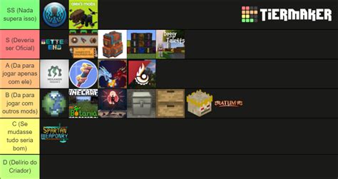 Minecraft Mod Tierlist Tier List Community Rankings TierMaker