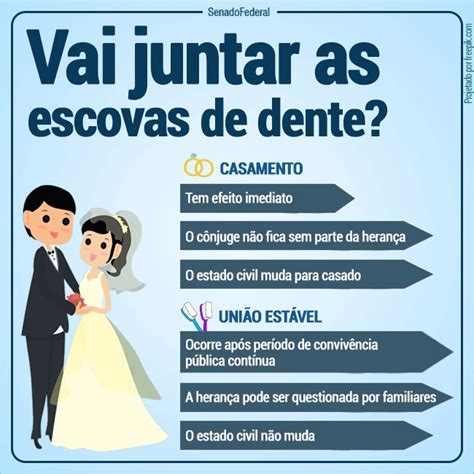 Saiba Mais Sobre As Diferen As Entre Casamento E Uni O Est Vel