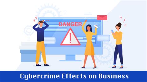 The Impact Of Cybercrime On Business Why It Matters