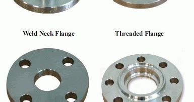 PUTRA TEKNIK MAJU Welding Flange Welding Neck Flange Slip On Flange