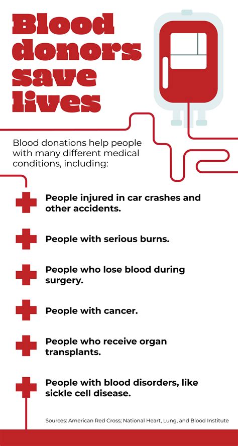 Medical schools predict a shortage of people donating your body to science 36