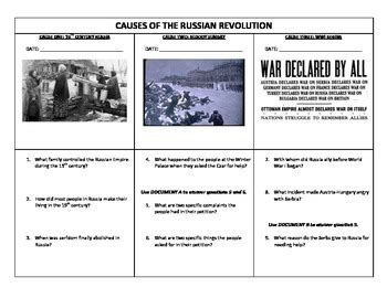 Causes and Effects of the Russian Revolution Illustrated Timeline - No ...