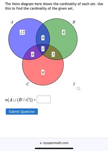 Answered The Venn Diagram Here Shows The Bartleby