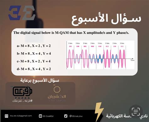 On Twitter Rt Eeclub Ksu