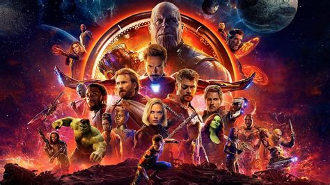 Veja A Ordem Cronológica Certa Para Assistir Aos Filmes Da Marvel O