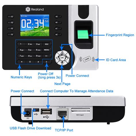 Realand Biometric Tcp Ip Fingerprint Time Attendance Machine Rfid