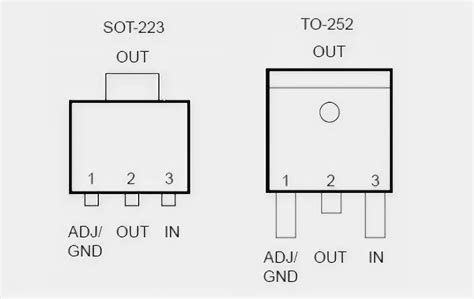 Ams Pinout Usage Features For Beginners Nerdytechy Hot Sex Picture