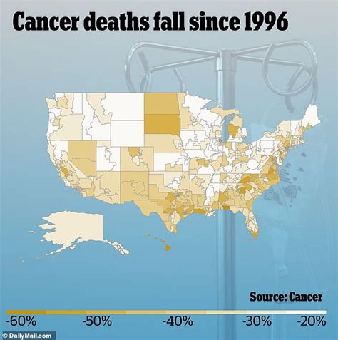 Map Shows How Death Rates Have Declined Over Past 20 Years In Every