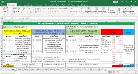 Controle Financeiro MEI SALVA BIZ ASSESSORIA E TREINAMENTOS Hotmart