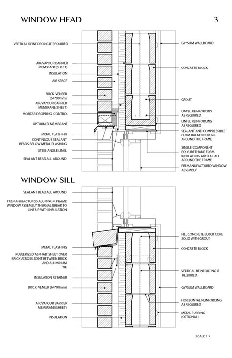 Detail Drawings Mingyue Zhang In Detailed Drawings