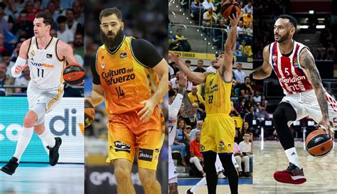 Mercado Liga Endesa Y Euroliga Hoy 2 De Julio Última Hora Fichajes