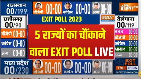 Exit Poll 2023 Live 5 राज्यों में किसकी सरकार आ गया चौंकाने वाला Exit