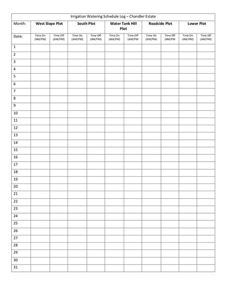 Irrigation Watering Schedule Log By User Pdf Archive