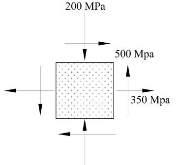 Find The Maximum In Plane Shear Stress In The Element Shown Below A