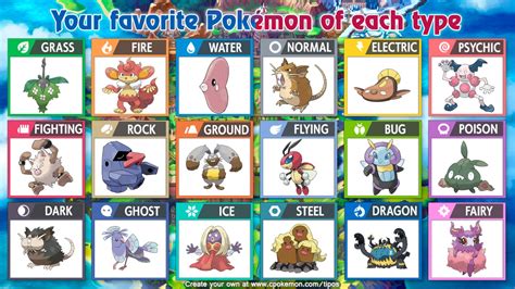 LEAST favorite pokemon of each type (ignore favorite) | Fandom