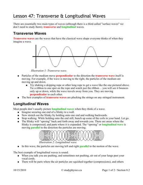 Lesson 47 Transverse And Longitudinal Waves