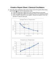 Kinetics Report Sheet Docx Kinetics Report Sheet Chemical