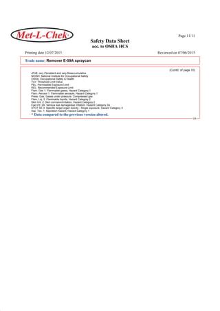 Safety Data Sheet Acc To Osha Hcs Met L PDF