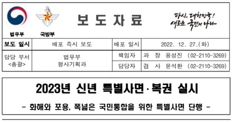 2023 신년 특별사면 명단