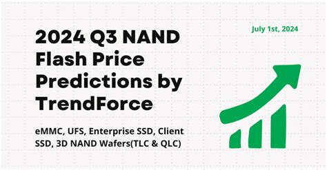 2024 Q3 Nand Flash Price Predictions By Trendforce