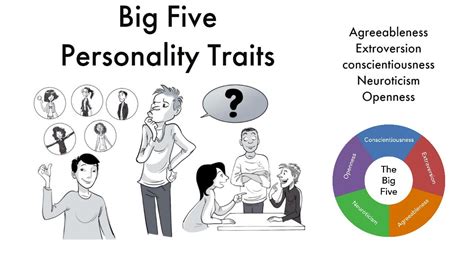 The Big Five Personality Traits In The Workplace Explained 50 Off