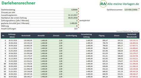 Kostenlose Excel Vorlage Für Den Tilgungsplan Für Kredite