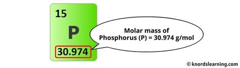 Potassium phosphate Molar Mass (With Calculations)