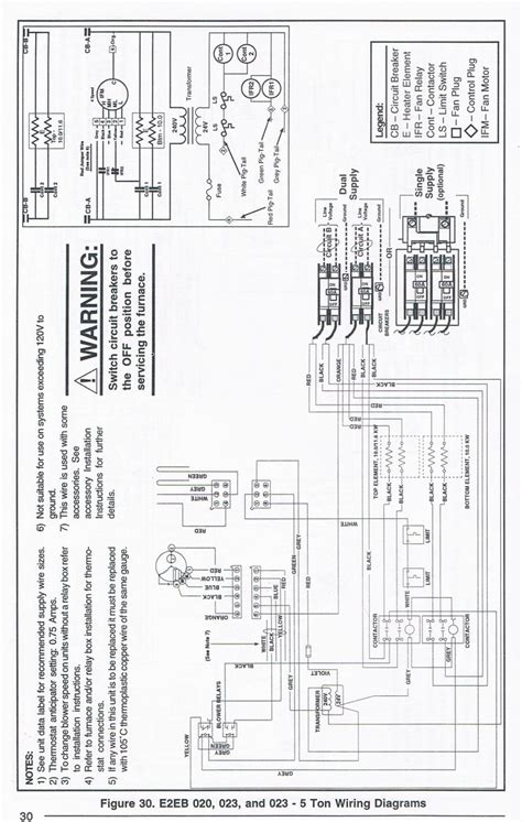 Intertherm Furnace Schematic - Wiring Diagram Explained - Wiring ...