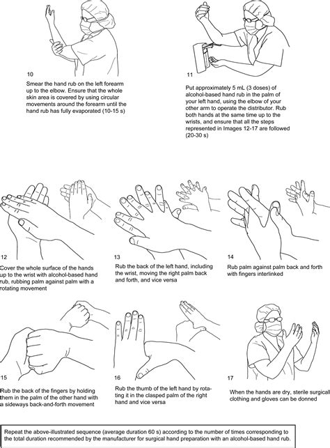 References In Surgical Hand Preparation State Of The Art Journal Of