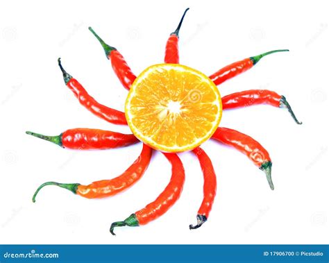 Hot Sun Stock Photo Image 17906700