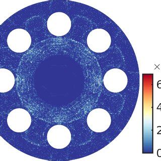 Spatial Distribution Of The Residual Viscosity Coefficient Used To