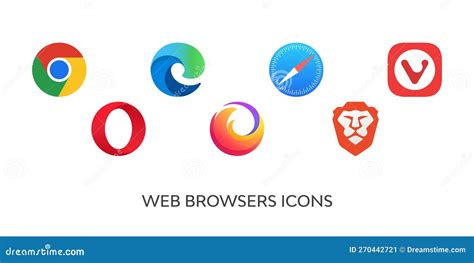 Internet Browser Icon Collection Chrome Safari Firefox Edge Opera