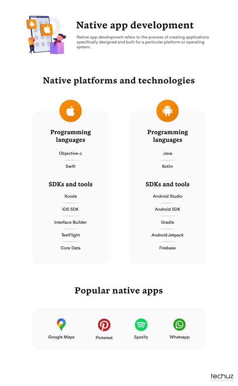 Native Vs Cross Platform Development Whats The Right Choice For You