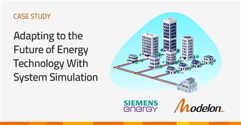 Heat Pump Energy Technology With System Simulation Modelon