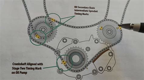 Holden Alloytec Camshaft Timing PDF Thermostat Internal 48 OFF